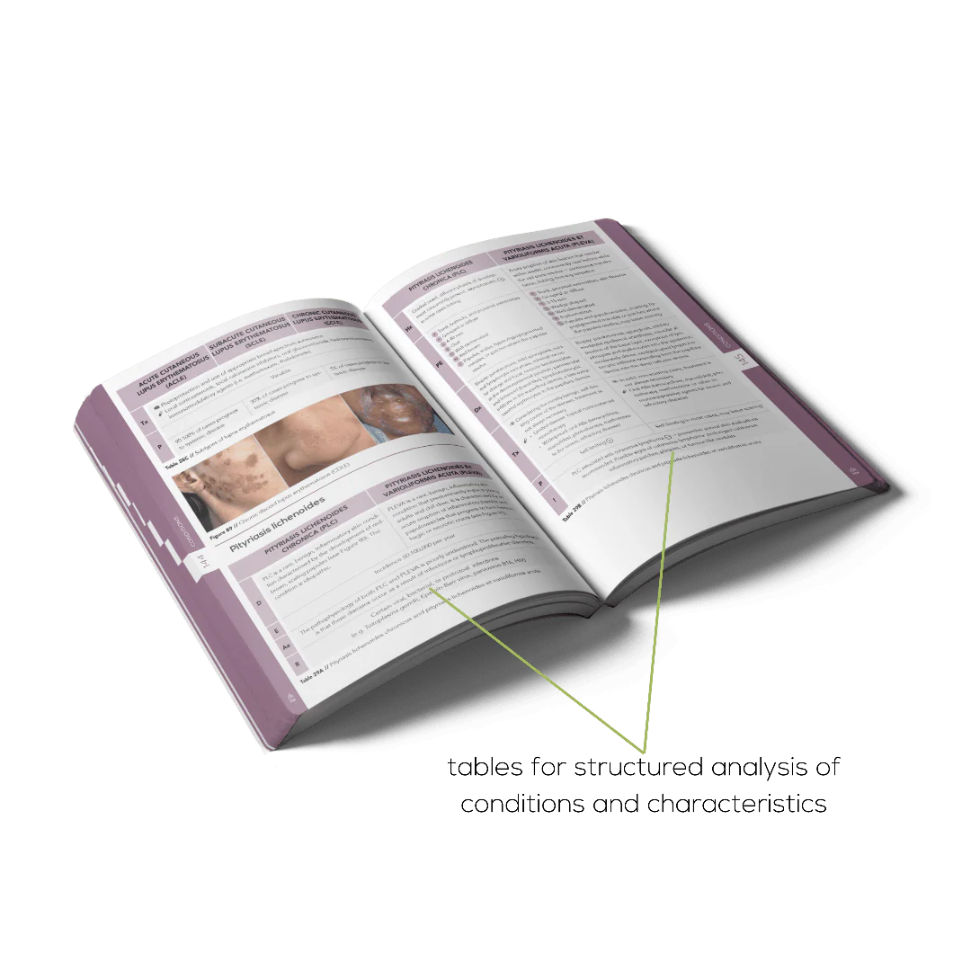 Pocket Dermatology - Image 6